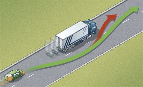 優先道路 追い越し：速度と安全の狭間で